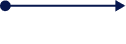 connector