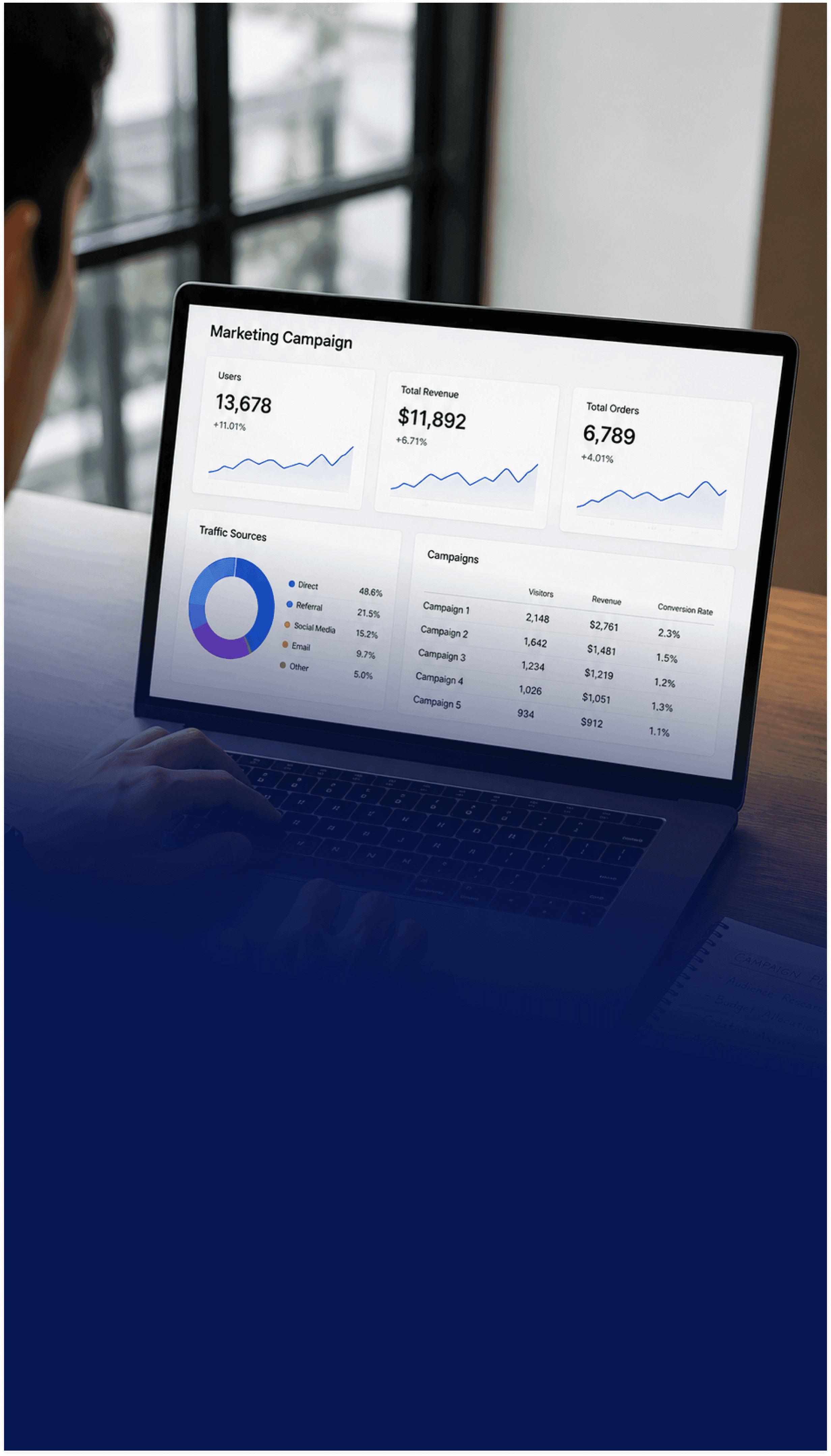 From guesswork to actionable marketing intelligence 