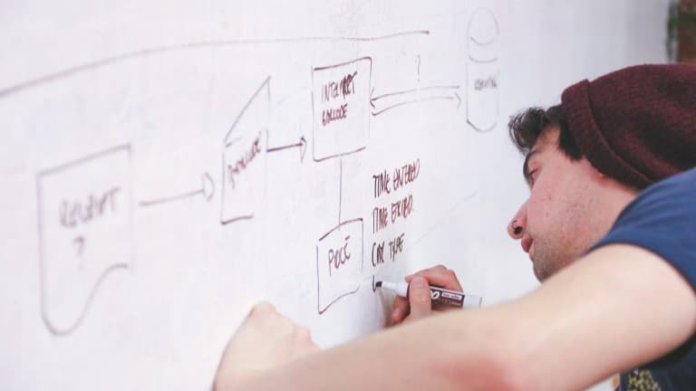 How Design Thinking can accelerate Digital Transformation