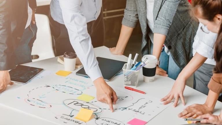What is product management – myths, core values, methodologies, and scope