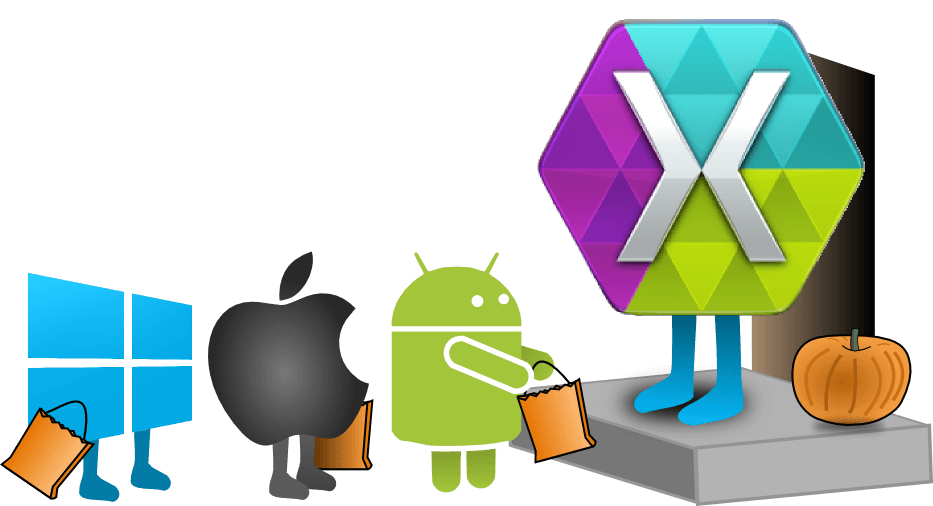#TechTalk: thoughts on Xamarin use cases