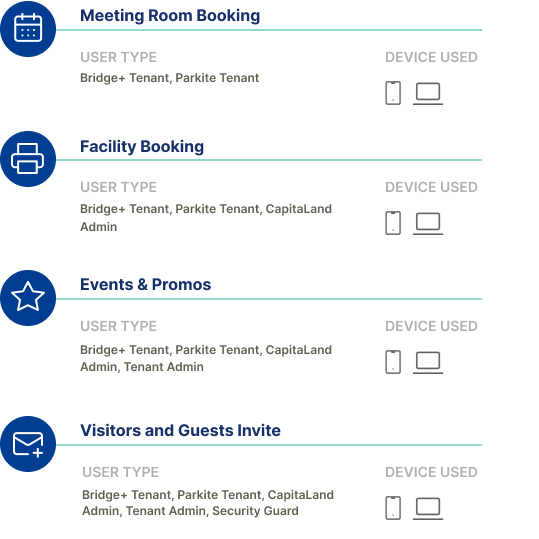assets/img/work/capitaland/Mobile-Scroller4.png