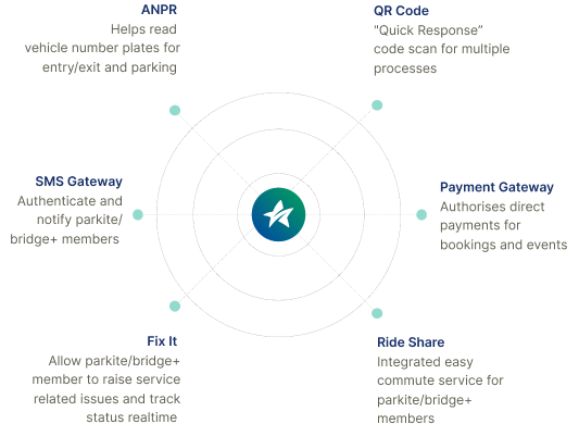 assets/img/work/capitaland/Mobile-Scroller5.png