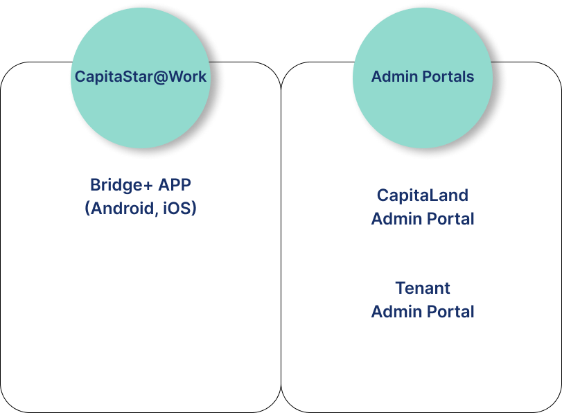 robosoft technologies