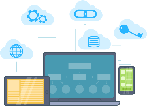 robosoft technologies