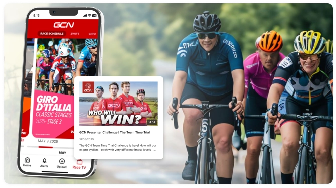 GCN App Display