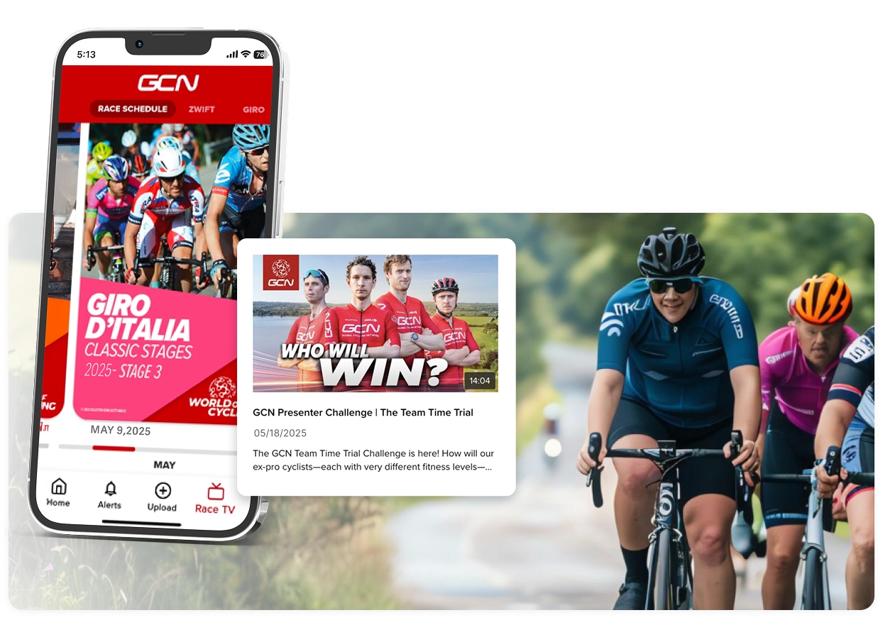 GCN App Display