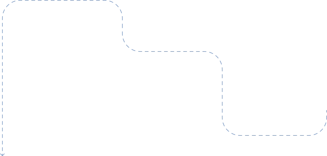 Robosoft Technologies
