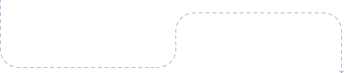 Robosoft Technologies