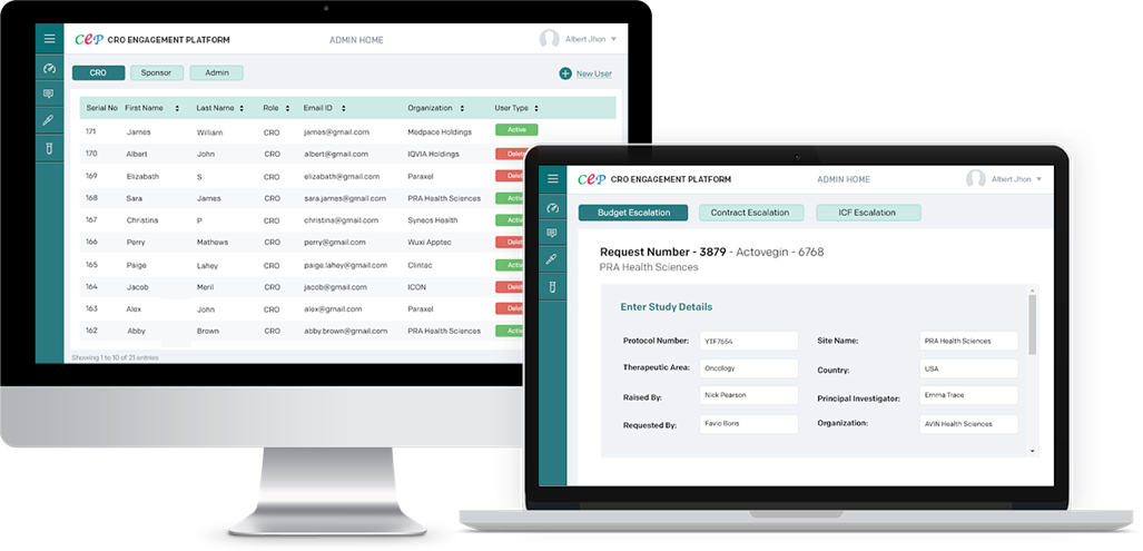 robosoft technologies