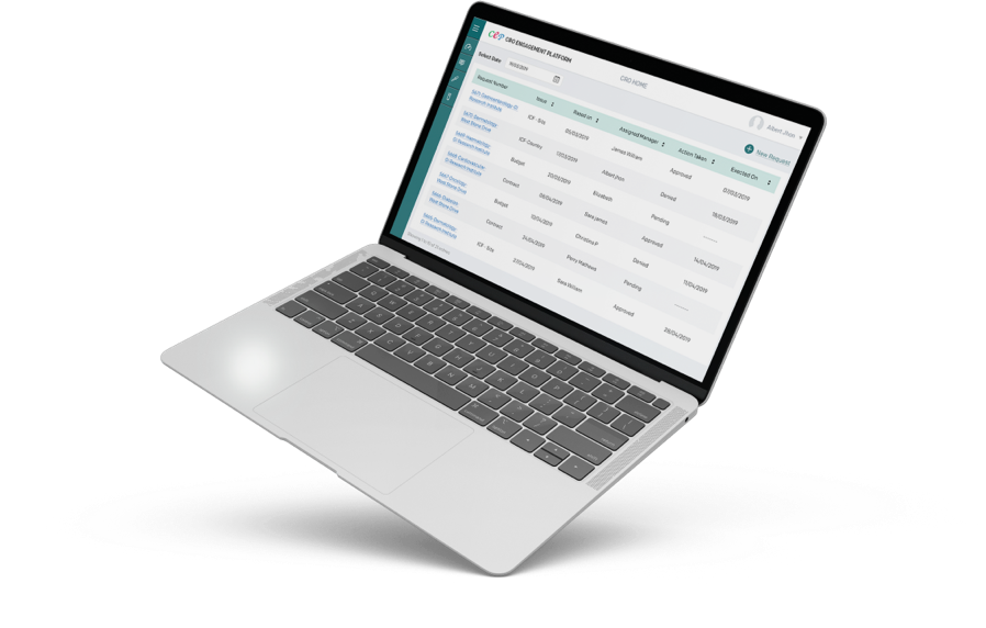 robosoft technologies