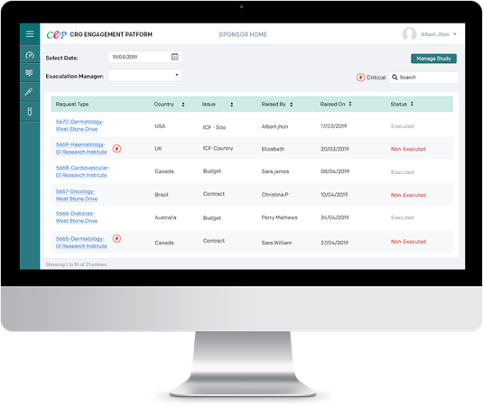 robosoft technologies