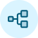 Data distribution time dropped from weeks to near zero, with over 90% accuracy, thanks to real-time pipelines and a centralized data lake.